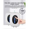 Sobo Mini ACDC Air Pump SB-228 SWITCH