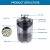 Xinxin Multi-Filter Bucket Turbo Filter DETAILS